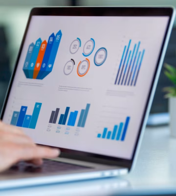 Digitaal dashboard toont analyses, KPI’s en rapportages voor kwaliteitsmonitoring en procesverbetering.