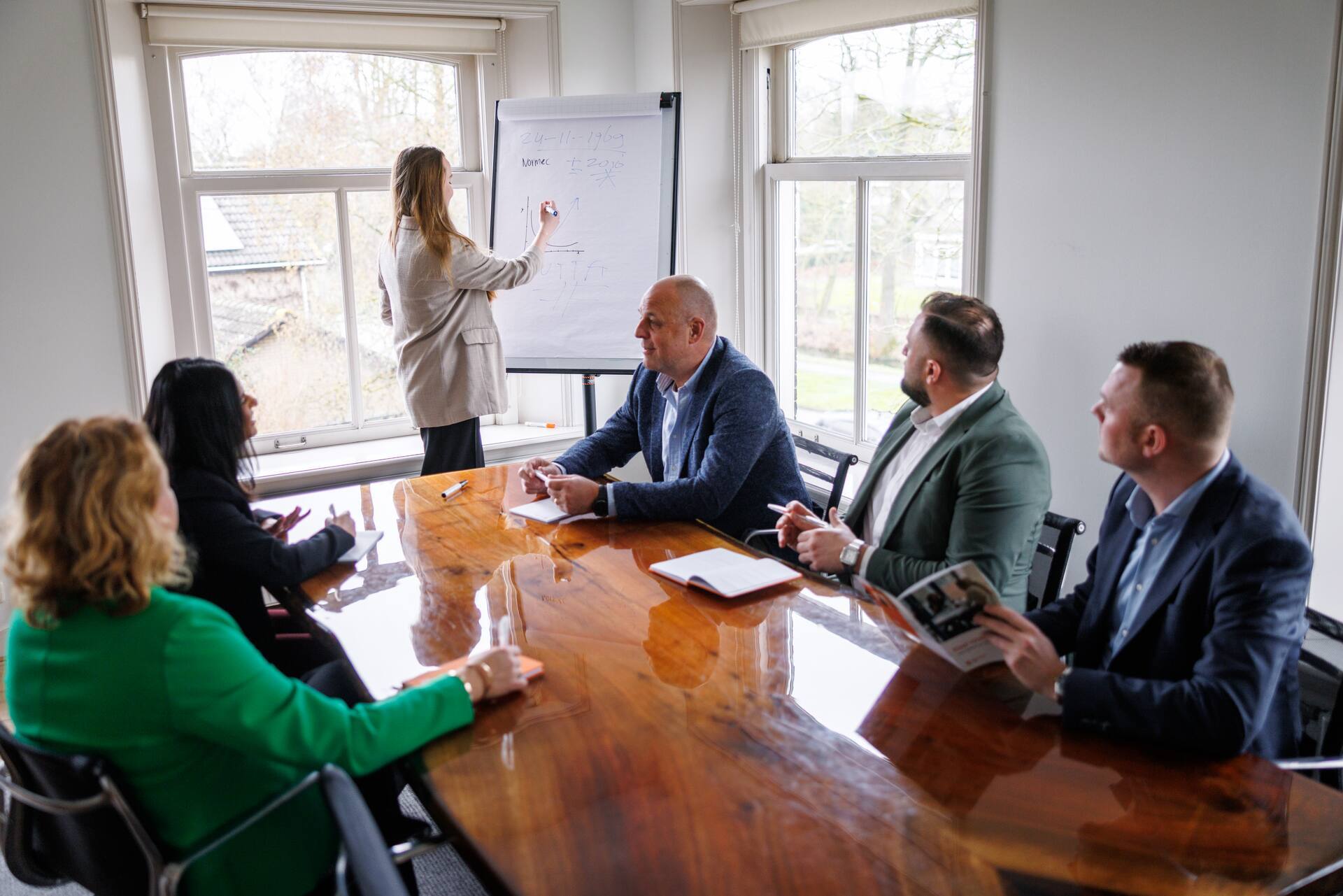 Overlegsessie waarbij deelnemers rond een vergadertafel samenwerken aan een presentatie op een whiteboard.